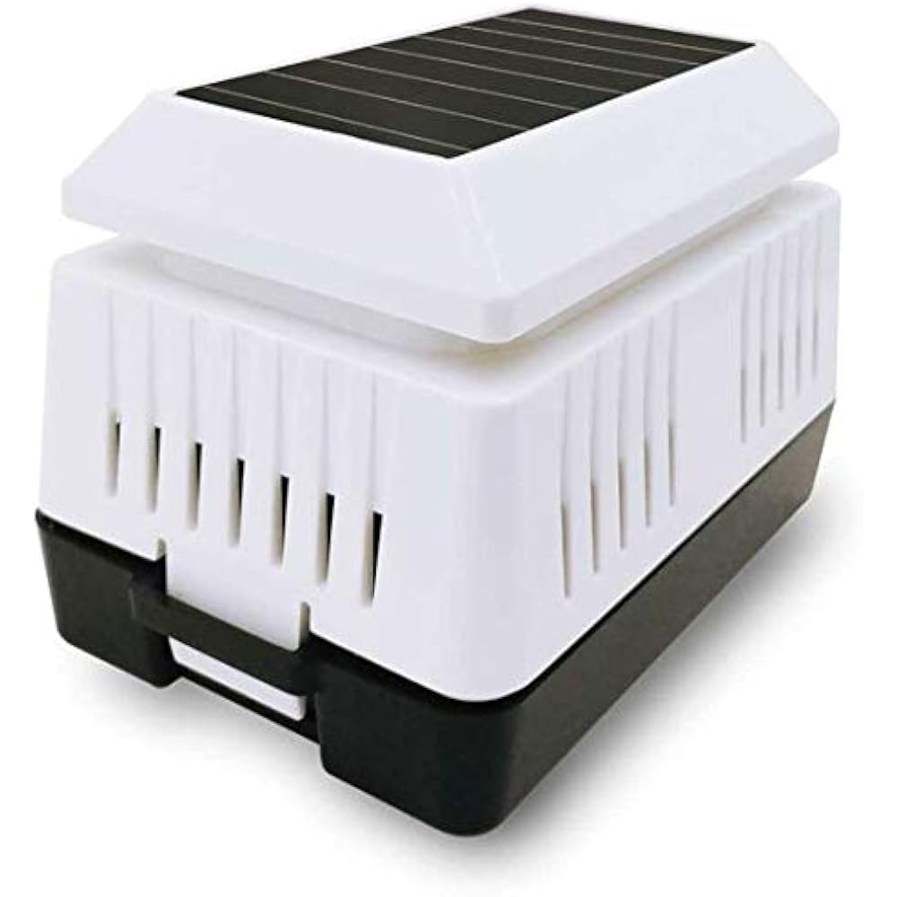 Ambient Weather PM25 PM2.5 Wireless Outdoor Particulate Monitor For WS