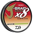Daiwa J-Braid Grand X8, Filler Spool, Chartreuse, Mono Dia.= 40lb.