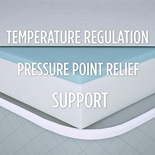 MyPillow Twoinch Mattress Bed Topper (Full) Pricepulse