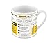 Fred & Friends 5200155 GRUB MUGS Microwavable Porcelain Recipe Mugs - 12 Total Recipes, Gold, Assorted, regular