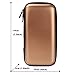 iMangoo Shockproof Carrying Case Hard Protective EVA Case Impact Resistant Travel 12000mAh Bank Pouch Bag USB Cable Organizer Earbuds Sleeve Pocket Accessory Smooth Coating Zipper Wallet Brown
