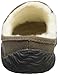 Acorn Men's Rambler Mule