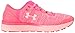 Under Armour Unisex-Child Girls' Grade School Charged Bandit 3 Running Shoe