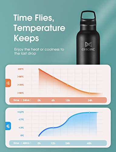 OMORC 316 Stainless Steel Water Bottle-18 oz, Vacuum Insulated Flask Bottle, Leak-proof Thermos Bottle with Straw Lid, Loop Lid,Carrying Pouch for Boys, Girls, Teens, Students, School,Sports, Camping