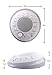 SONEic - Sleep & Focus Sound Machine. 10 Soothing White Noise & Natural Tracks, Timer. Crystal Clear Speaker & Headphone Jack. USB or Battery Powered - White