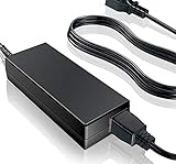 SupplySource AC-DC Adapter Charger for LG 29WL500-B