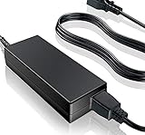 SKKSource AC/DC Adapter Compatible with Synology