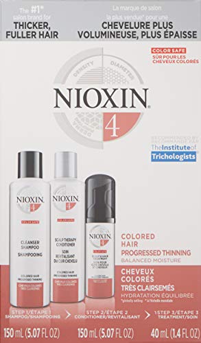 Nioxin Hair System 4 Trial Kit - Image 3