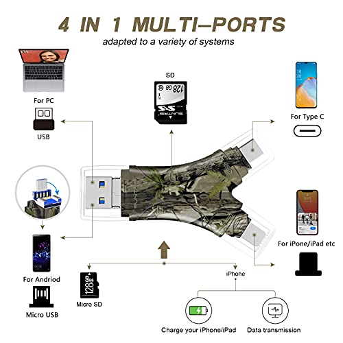 SUNTRSI Trail Camera Viewer SD Card Reader,4 in 1 SD and Micro SD