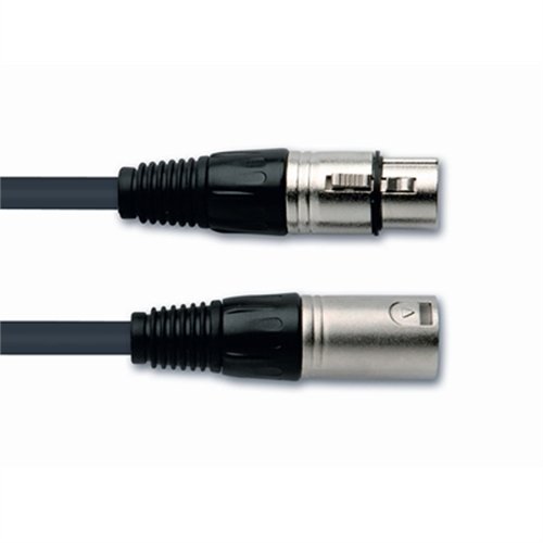 View 2