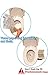 Toilet flushable Poop Bag (300 Bags)