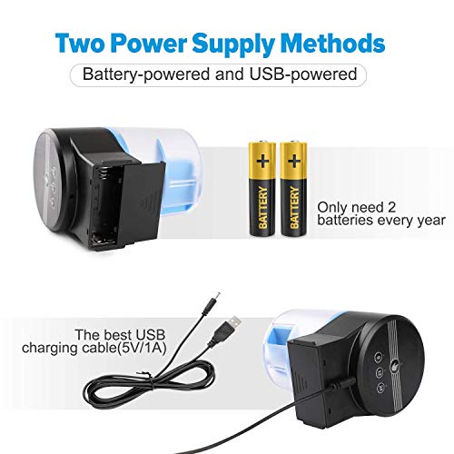 4 Torlam+Moisture+Proof+Electric+Automatic+Dispenser