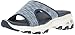 Skechers Cali Women's D'Lites-Cool Footings Wedge Sandal, Blue, 7 M US