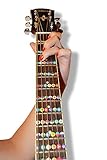 Guitar learning made easy Fret Not! 100% Vinyl guitar decals to help you learn to play guitar from beginner to pro.