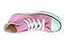 Converse C/T All Star Hi Little Kids Fashion Sneakers Pink