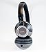 Soniq USA SH700M Nitro DJ Lightweight Headphones for Smartphone and iPhone with Mic, Black/Graphite