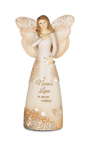 Pavilion Gift Company 19083 Nana Angel Figurine, 6-Inch