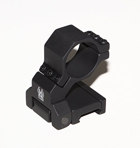 Gg&g flip to the side magnifier mount