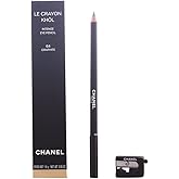Chanel Le Crayon Khol Intense Eye Pencil 64 Graphite