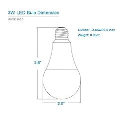 12V-60V LED Light Bulb Low Voltage 12 Volt AC DC
