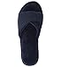 HomeIdeas Women’s Open Toe Terry Anti-Slip House Slide Slippers (Medium / 7-8 B(M) US, Navy Blue)