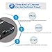 HDMI Audio Extractor 4K 60Hz 5.1 ARC HDMI to Audio Optical Toslink SPDIF Audio 3.5MM Audio Stereo Audio Converter Adapter