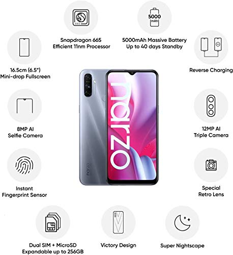 Realme Narzo 20A best phone under 10, best mobile under 10, mobile phone under 10
