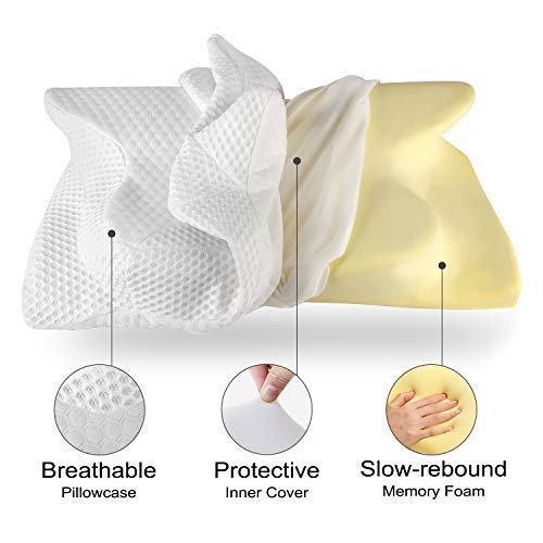 Cervical Pillow for Neck and Shoulder Pain, Coisum Orthopedic Memory