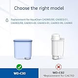 Waterdrop Replacement Filter for Philips AquaClean CA6903 Reduces Limescale TÜV view 2