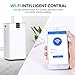 Inofia Air Purifier with True HEPA Air Filter, Wi-Fi Intelligent Control, Air Cleaner for Large Room, for Spaces Up to 1300 Sq Ft, Perfect for Home/Office with 2 Filters (White.)