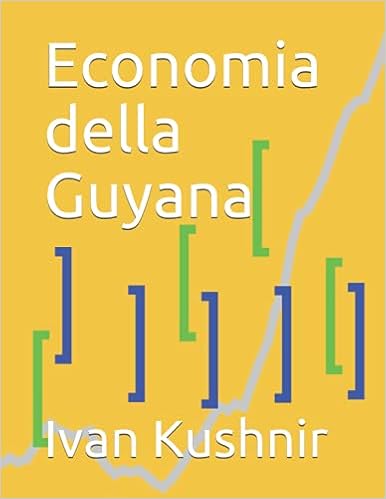 Economia della Guyana