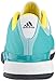 adidas Men's Barricade 2018 Tennis Shoe