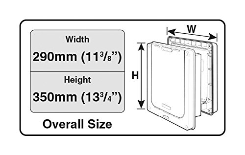 Dog-Mate-Medium-Dog-Door-White