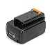 POWERAXIS 36V (40V MAX) 2.0Ah Lithium Ion Battery Replacement for Black & Decker LBXR36 LBX2040 LBXR2036 LST540 LCS1240 LBX1540 LST136W primary