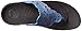 FitFlop Women's Flora Nubuck Sandal