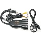 ViewHD Mini DisplayPort / Thunderbolt to NTSC | PAL TV Universal Video Converter (AV / RCA Composite Video / S-Video Outputs) | New Model: VHD-MDP2AVs