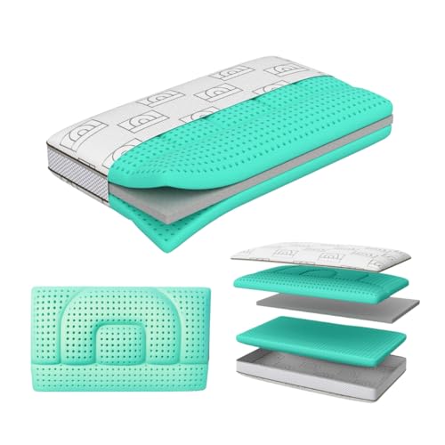 Wellness Pillow Milano Adjustable Orthopaedic Neck Pillow in Aloe Vera (4 Heights 6/8/12/14cm) - Relieves Pains, Breathable, Anti-Snoring, Hypoallergenic, Washable and Refreshing Cover