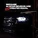 OPT7 FluxBeam CORE CHOICE H4 9003 LED Headlight Bulbs with FX-7000 CREE Chip Plug-N-Play Conversion Kit - 9,000LM 6000K Cool White - Built. Not Bought -1 Year Warranty