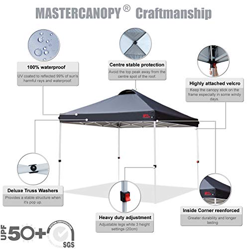 MASTERCANOPY 2,5 x 2,5 m Pop up Pavillon Faltpavillon Festzelt Partyzelt mit Entlüftung für Markt, Garten, Hof, Schwarz – Bild 3
