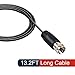 Sobetter HDTV Antenna - Digital HD TV Antenna 50-80 Miles Range Compatible 4K 1080P Free TV Channels Powerful Detachable Amplifier Signal Booster-Longer Coax Cable