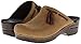 Dansko Women's Shannon Mule