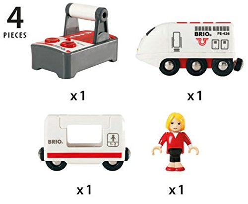 Tren de pasajeros teledirigido