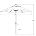 Abba Patio 7.5ft Patio Umbrella Outdoor Umbrella Patio Market Table Umbrella with Push Button Tilt and Crank for Garden, Lawn, Deck, Backyard & Pool, Dark Green