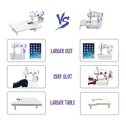 3 KPCB+Mini+Sewing+Machines+Pedal