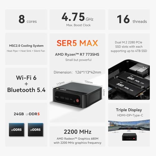 Beelink Mini Gaming PC SER5 MAX, Ryzen 7 7735HS, 24GB LPDDR5, SSD 500GB, Mini Desktop Computer Support for Three Screens 4K, Mini Computer for Office, 2.5G LAN, Wi-Fi 6, BT 5.4, HDMI+DP+Type-C