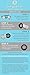 Button Cover - (2 pack) Prevent Shirt Holes