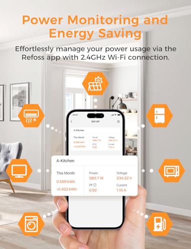 Refoss Smart Home Energy Monitor, Native Open API & Web UI (No Cloud Required), Real Time Electricity Usage Monitor, Power Consumption Meter Works with Home Assistant & MQTT, Solar Net Metering, ETL