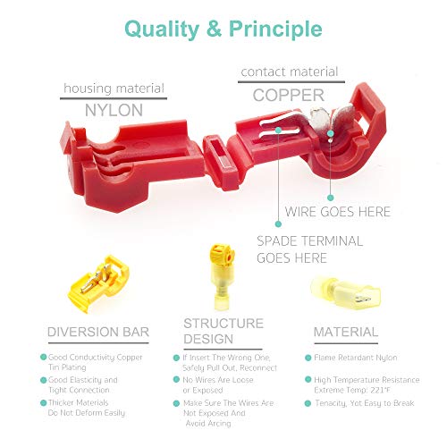 3 QTEATAK+Electrical+Connectors+Self+Stripping+Disconnect