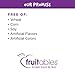 Fruitables Baked Dog Treats – Pumpkin Treats for Dogs – Healthy Low Calorie Treats – Free of Wheat, Corn and Soy – Pumpkin and Cranberry – 7 Ounces