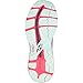 ASICS Womens Gel-Kayano 24 Athletic Shoe